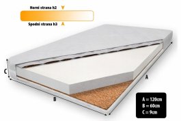 Matrace Comfort Sleep pohanka 120x60 cm produkt