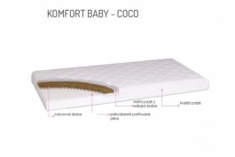 Zdravotní matrace Comfort baby Coco 120x60x8 cm