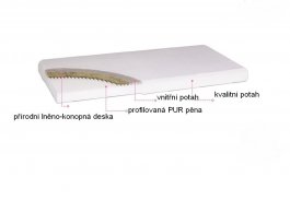 zväčšiť obrázok Zdravotný matrac Prima Optima - 120 x 60 cm