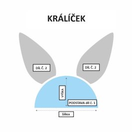 Dětské čalouněné čelo Králíček 100x50 cm - barevné kombinace